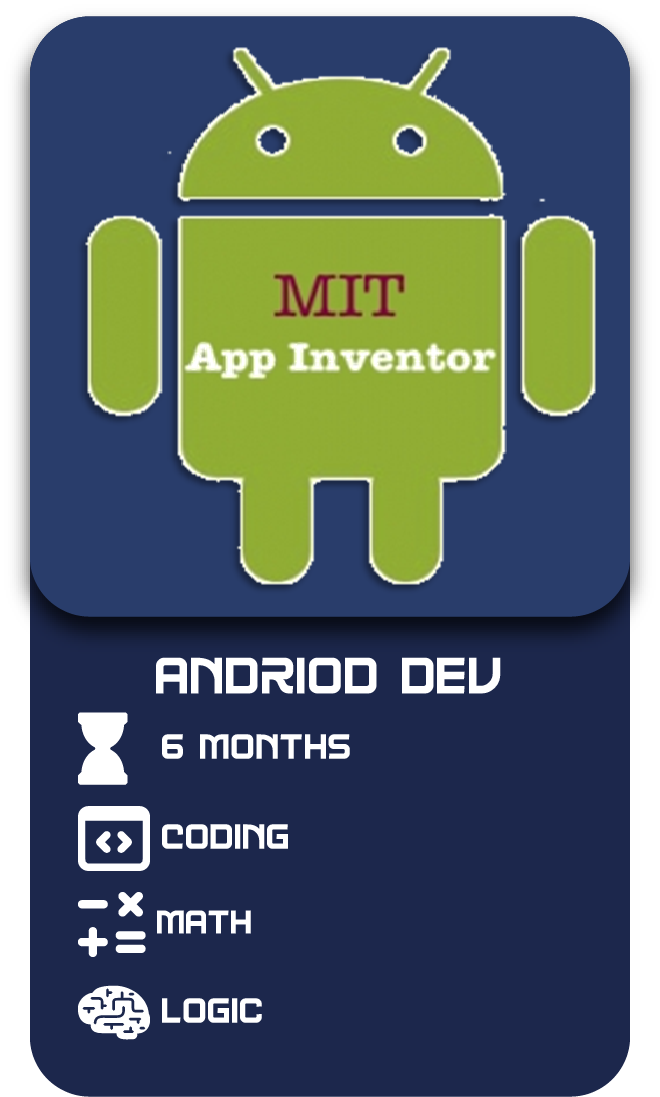 Android App Development with MIT App Inventor